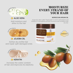 PROTEIN BRAZILIAN REPAIR MASK