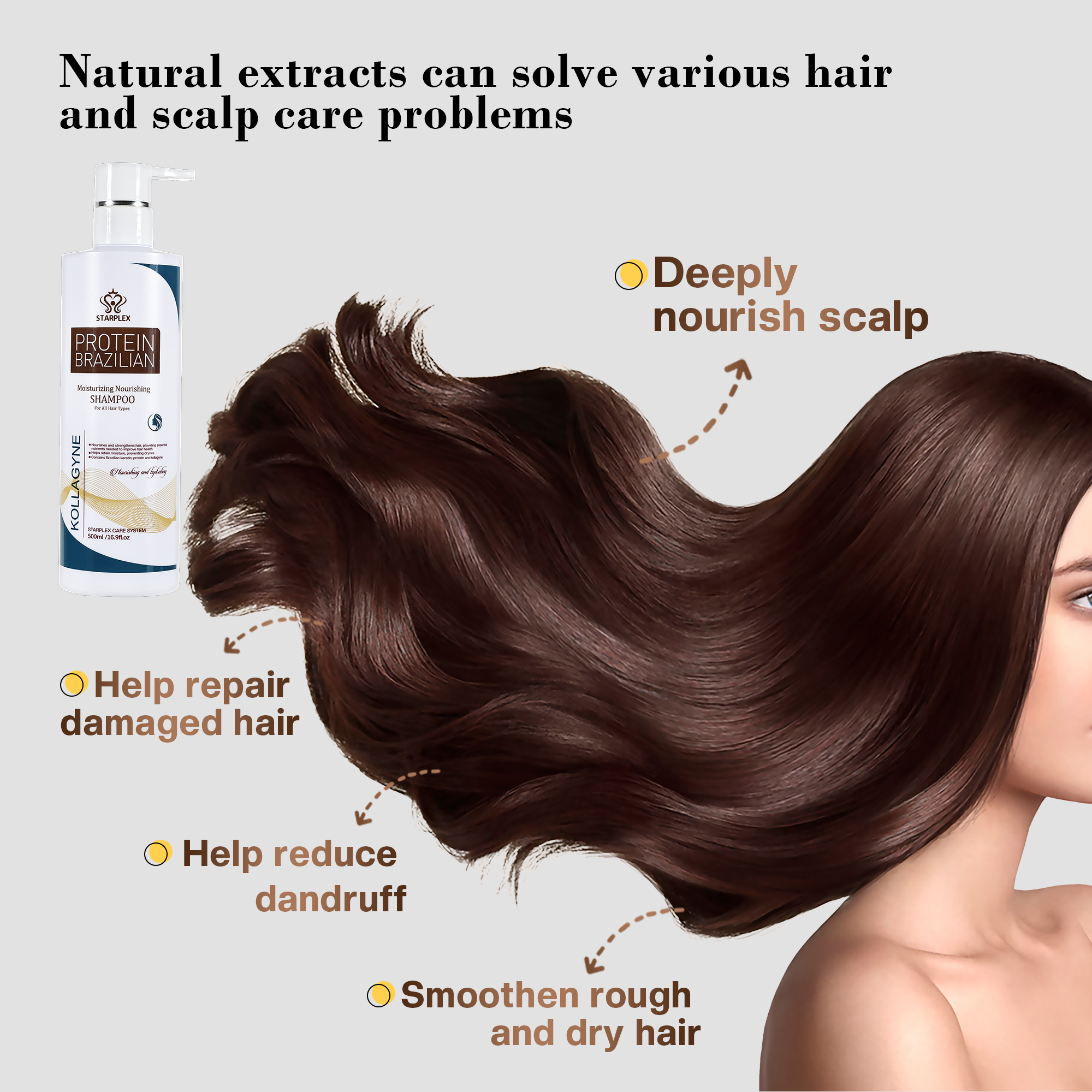 PROTEIN BRAZILIAN SHAMPOO