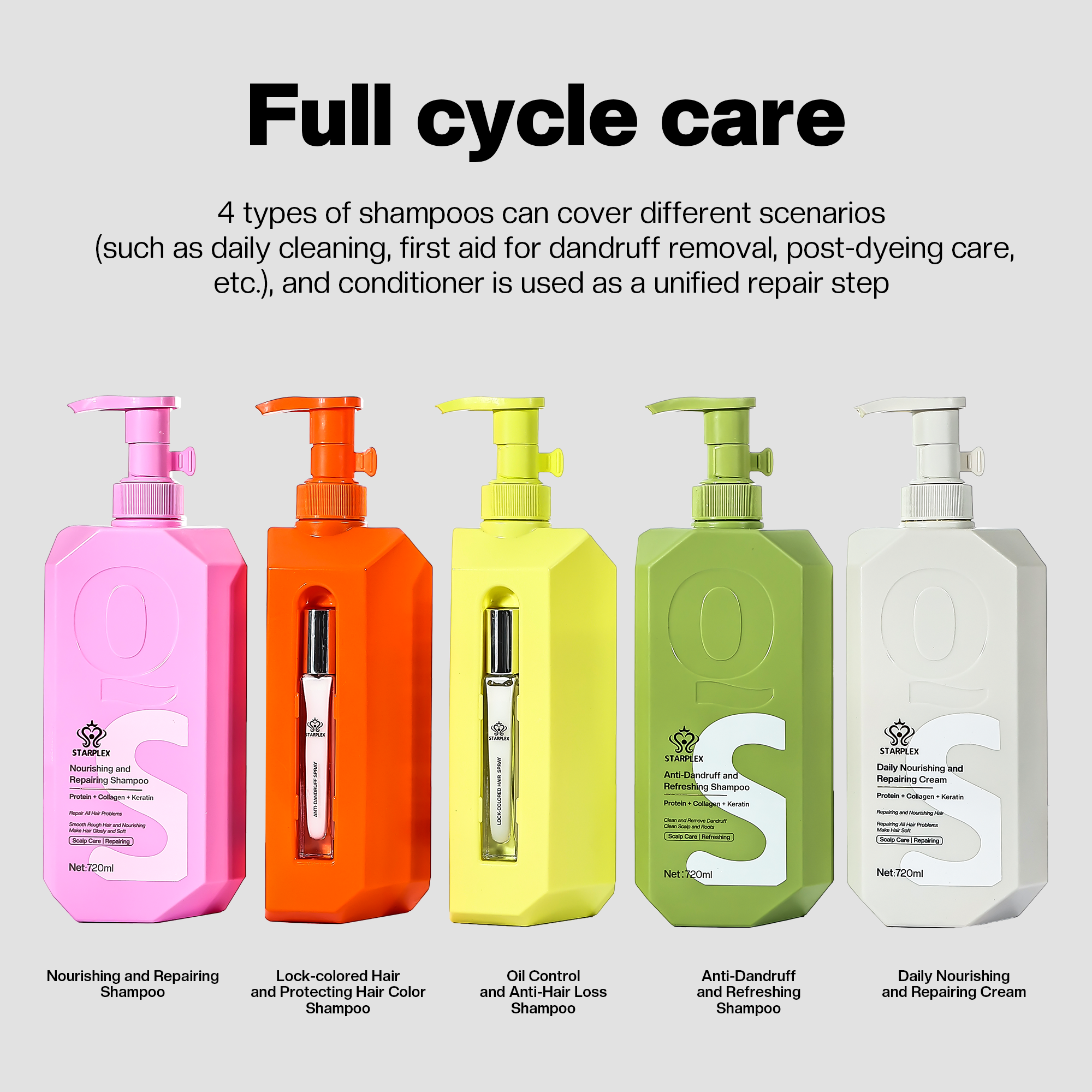 Anti-Dandruff and Refreshing Shampoo