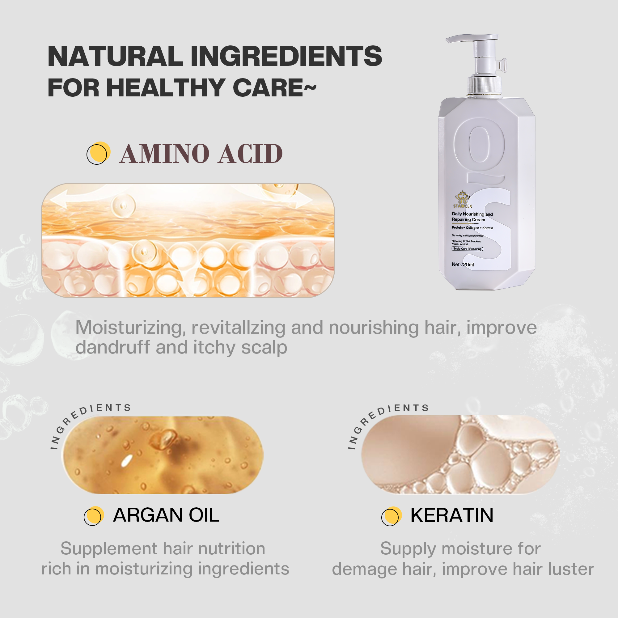 Daily Nourishing and Repairing Cream