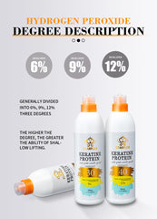 Color Dyeing  Double Oxygen Milk