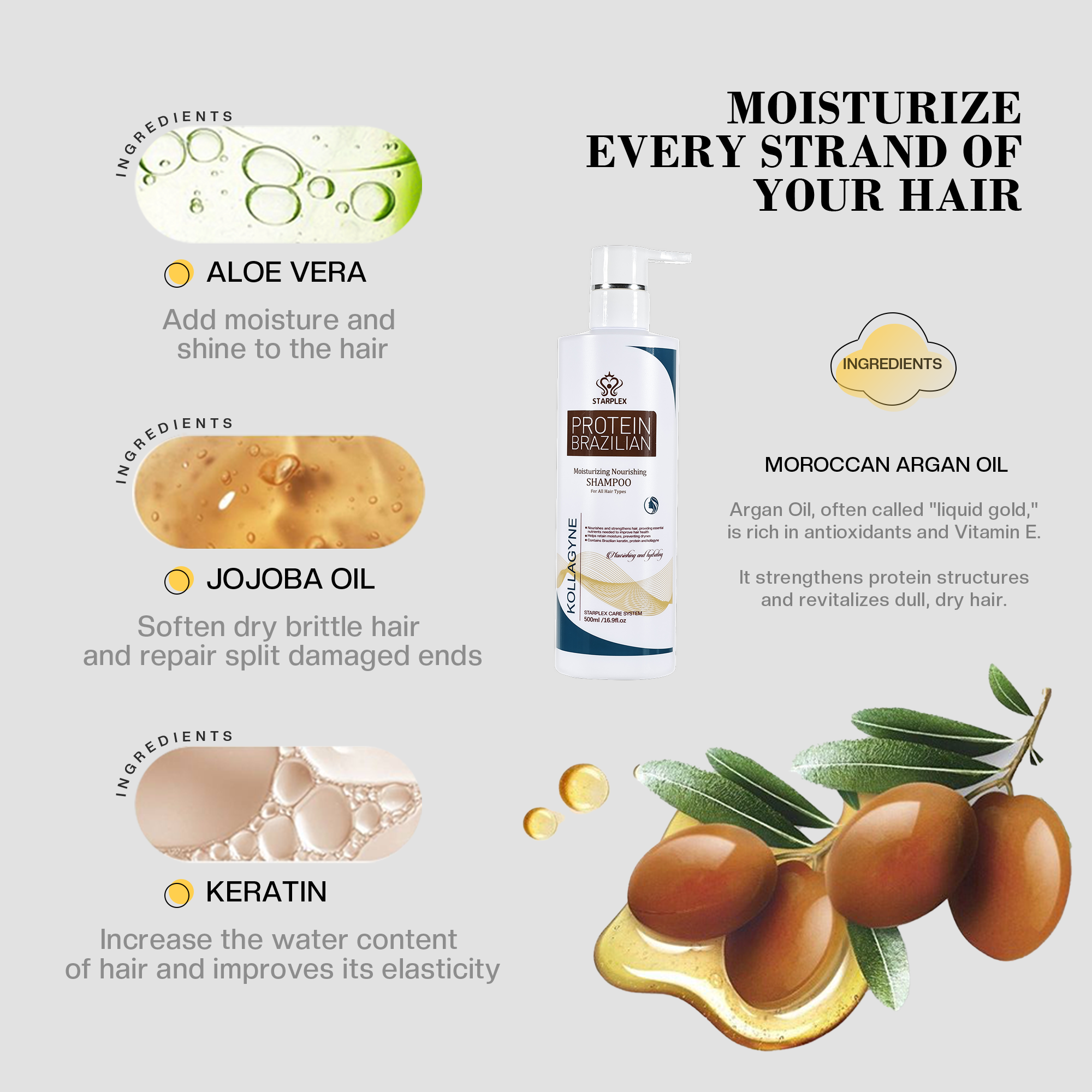 PROTEIN BRAZILIAN SHAMPOO
