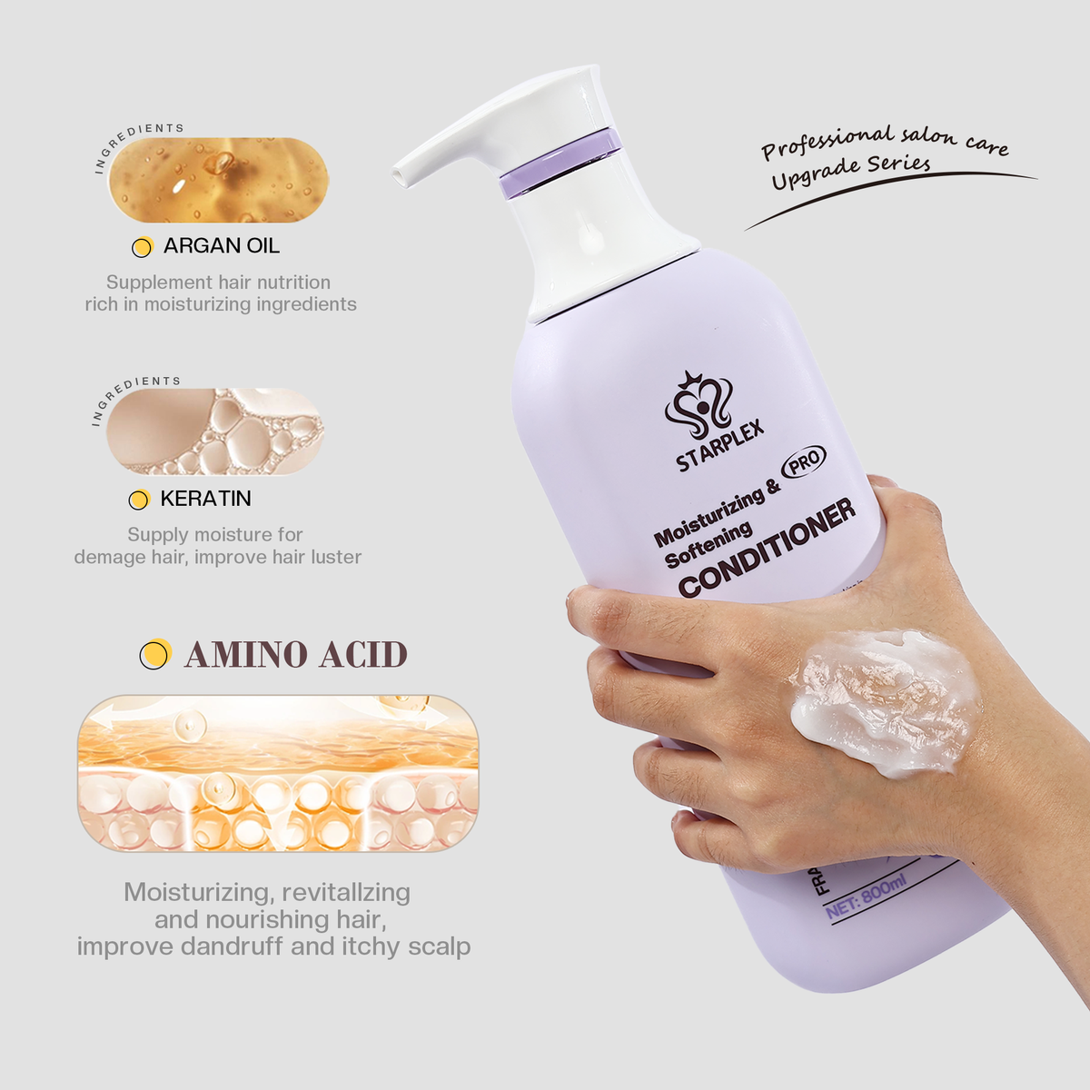 Moisturizing & Softening CONDITIONER