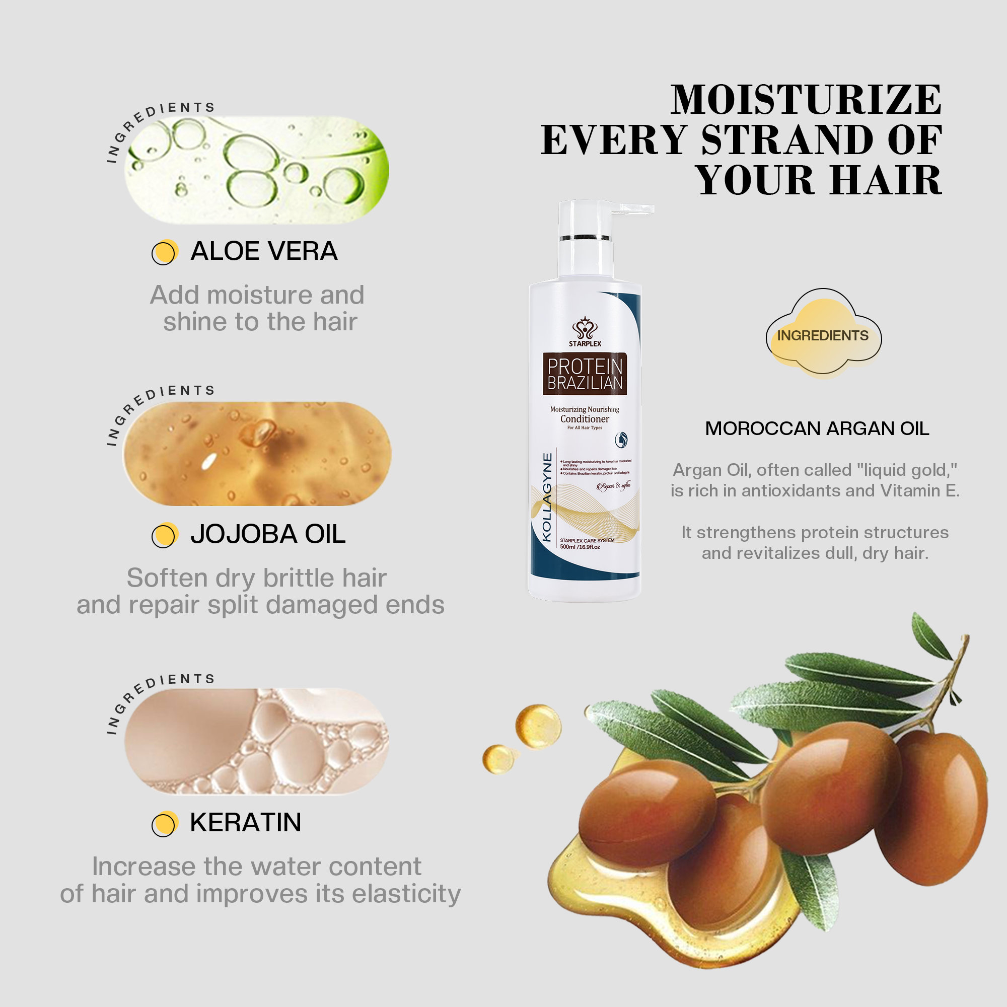 PROTEIN BRAZILIAN CONDITIONER