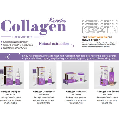 Keratin Oil control Collagen hair care set