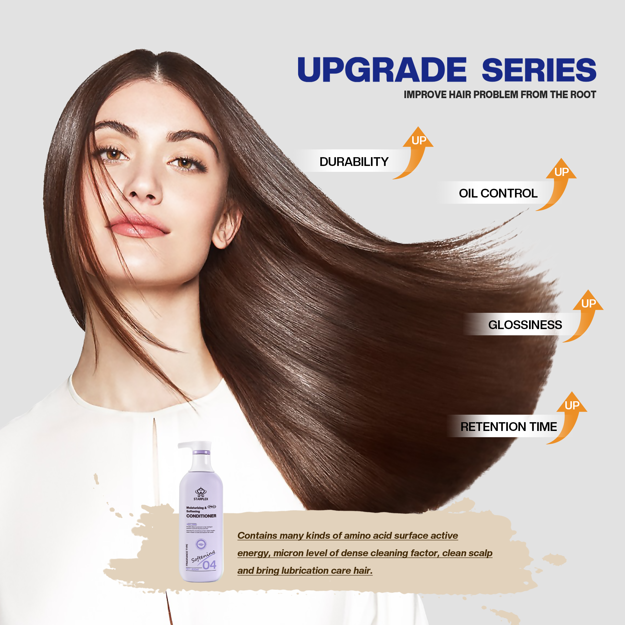 Moisturizing & Softening CONDITIONER